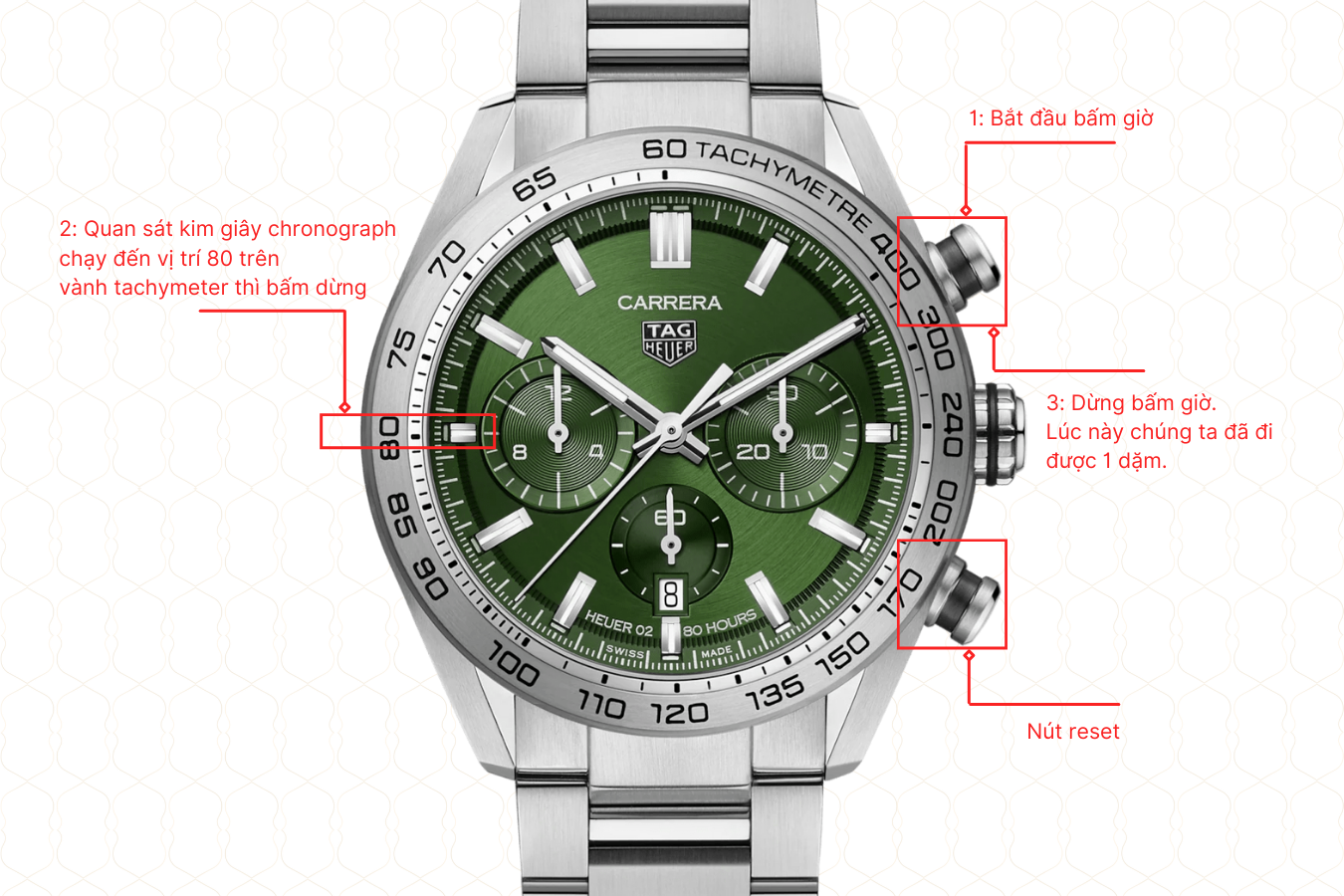 Hướng dẫn sử dụng đồng hồ chronograph để đo khoảng cách 